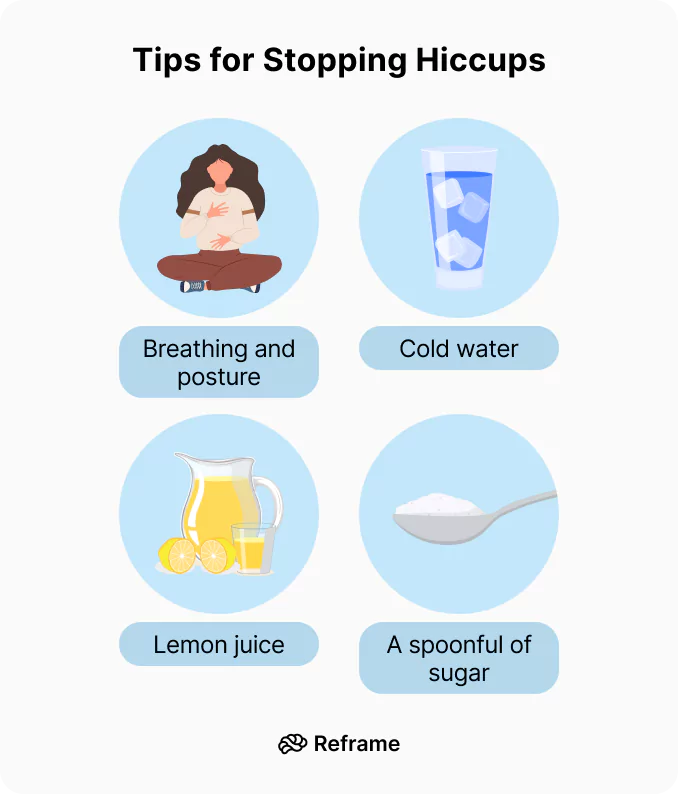 Why You Get Hiccups Every Time You Eat or Drink
