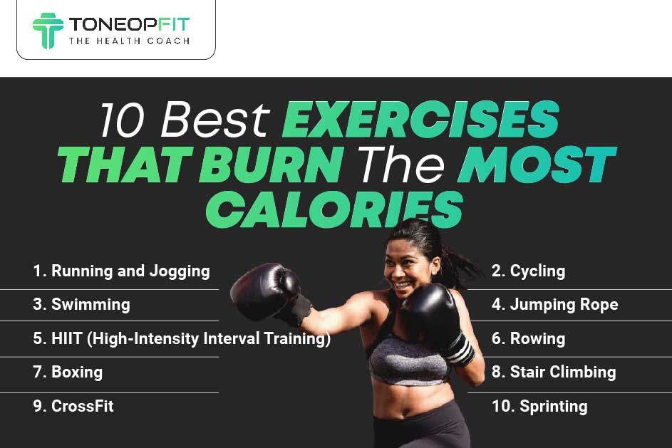hiit calories burned 45 minutes – How Many Really?