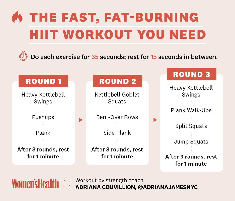 HIIT Workouts for Weight Loss Female: Burn Fat Fast