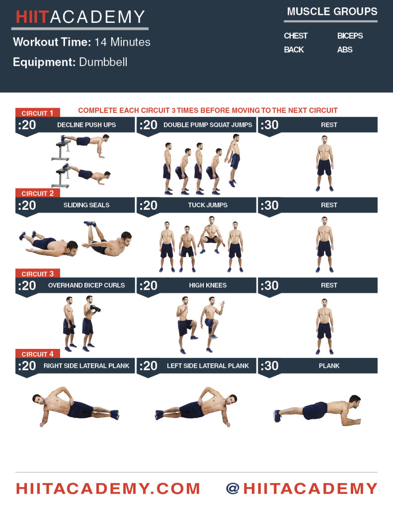 HIIT Workouts for Women: Fast, Fun, Full-Body Fitness