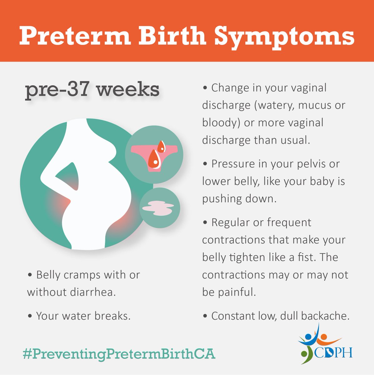 How Long Can Preterm Labor Be Delayed? A Clear Guide