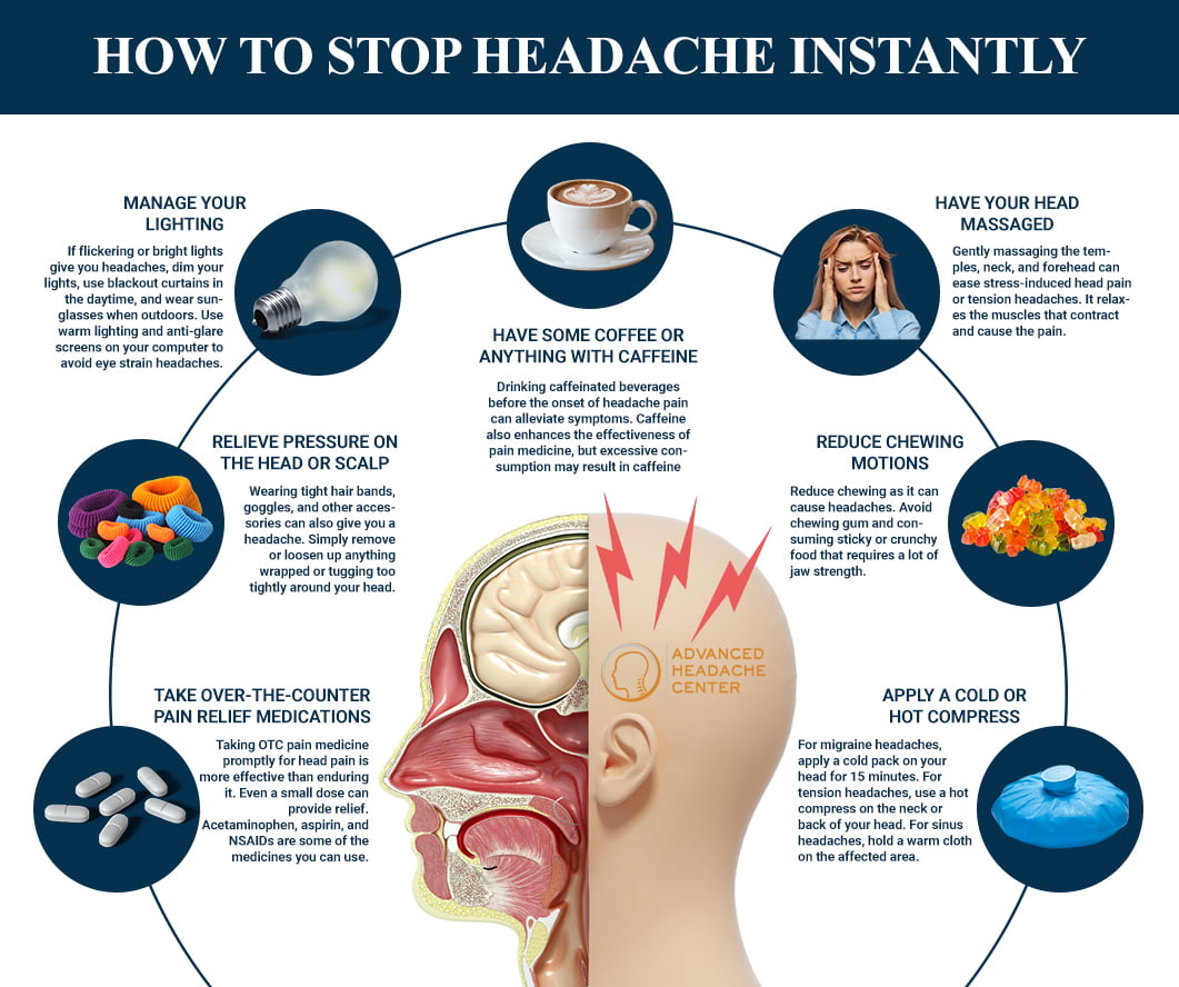 How to Stop a Headache Fast Immediately at Home