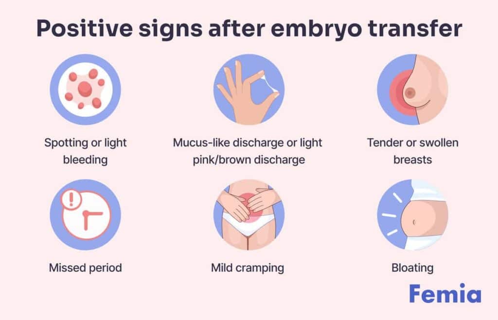 Is Constipation a Good Sign After Embryo Transfer?