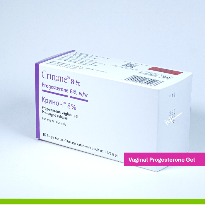 Progesterone Constipation IVF: Causes & Relief