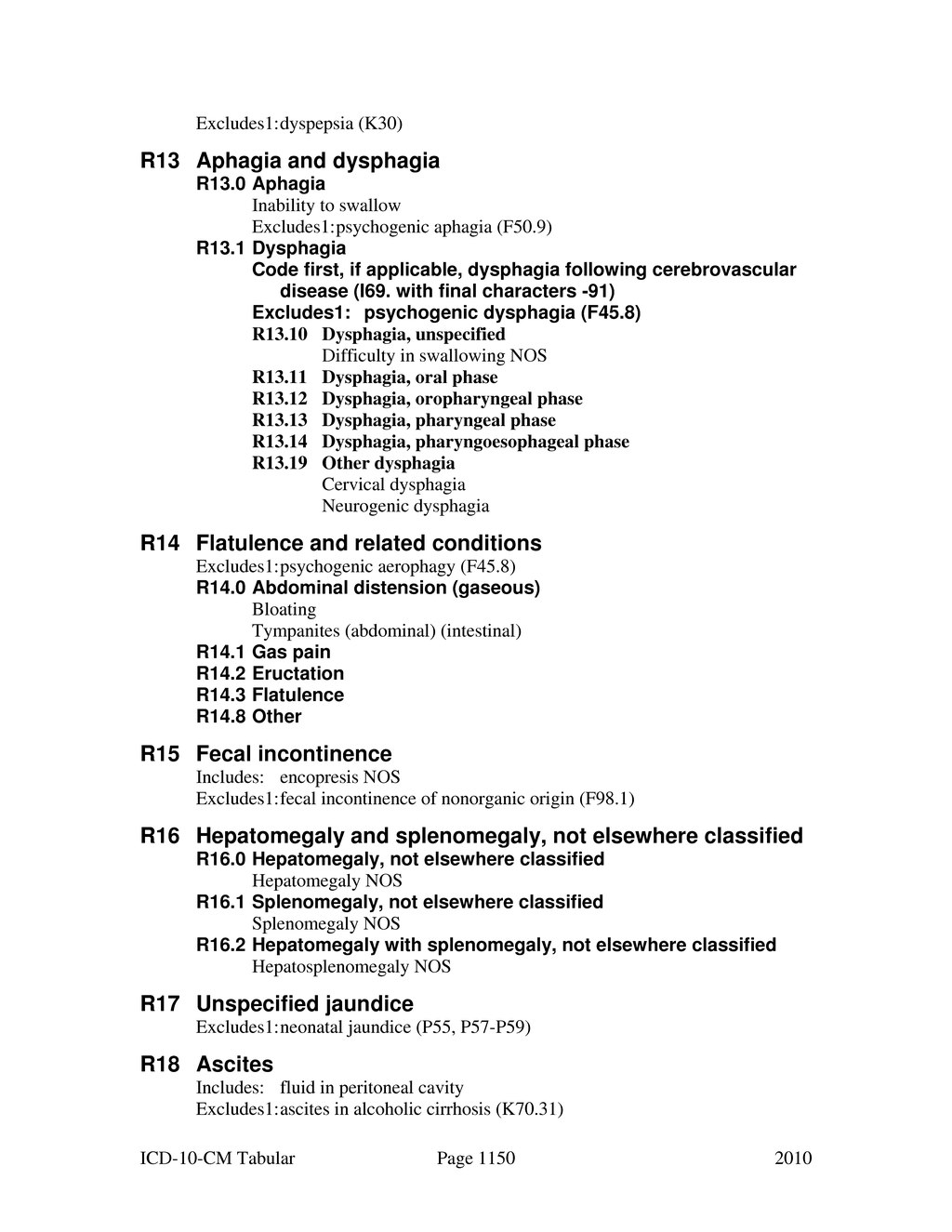 Psychogenic Dysphagia ICD‑10: Codes, Causes, and Care Guide