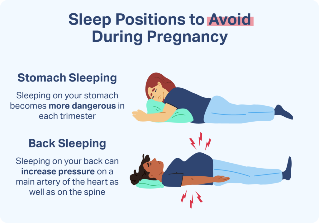 Best Sleeping Position to Avoid Preterm Labor Safely