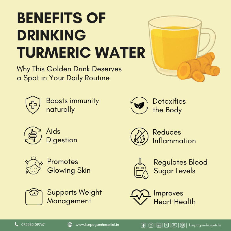 Best Time to Take Turmeric for Weight Loss Success
