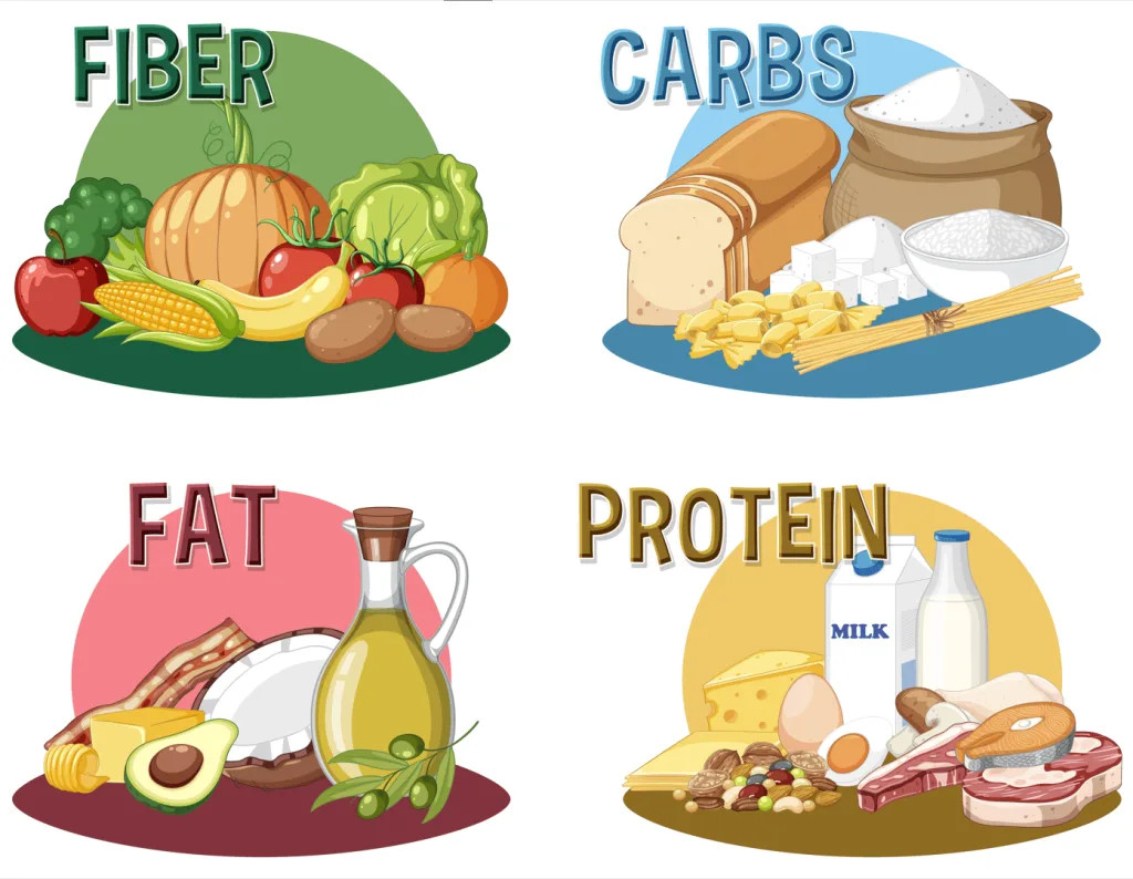 Bile Duct Foods to Avoid: Essential Guide for Your Health