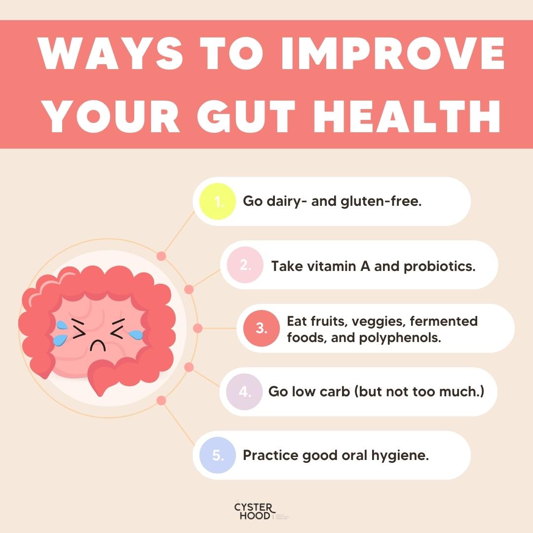 How to Improve Gut Health, PCOS: Simple Steps That Work