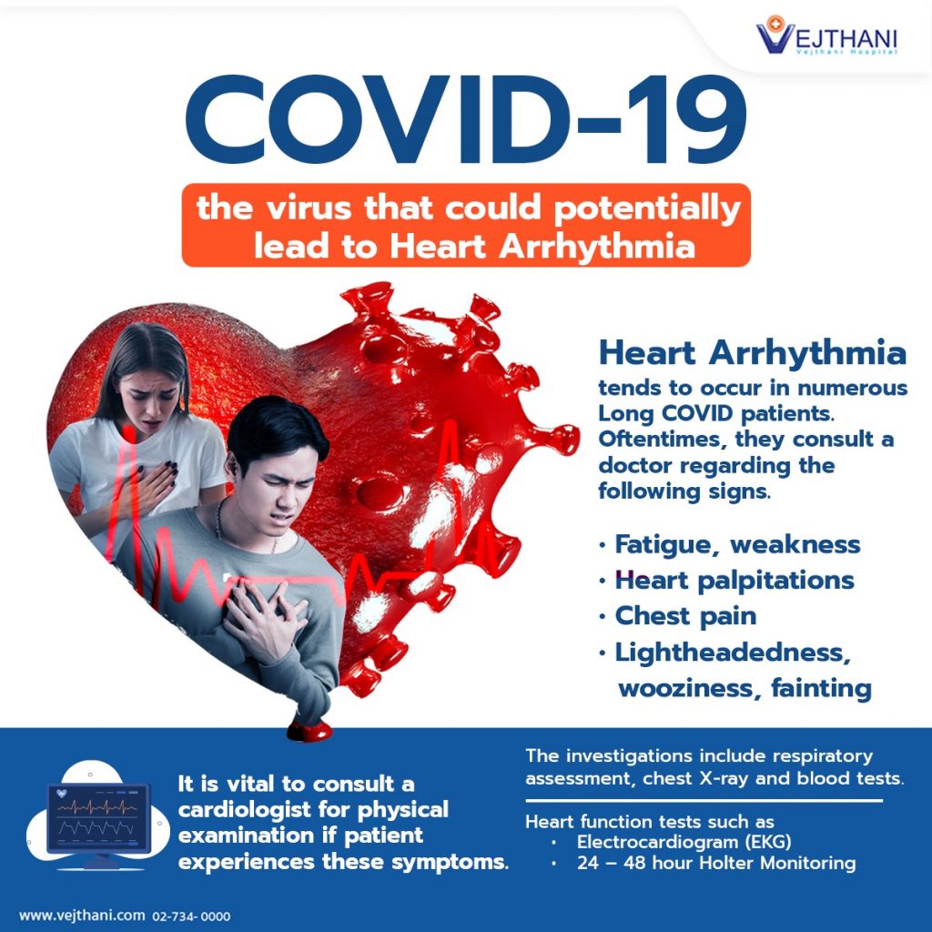 Long Covid Heart Palpitations Treatment: What Works
