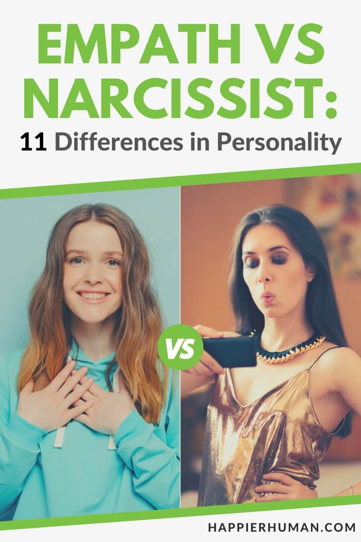 Narcissist Empath Test: Quick Quiz & Result Guide