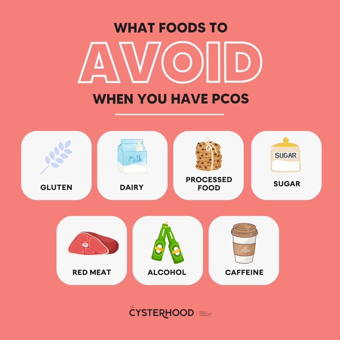 PCOS Bloating Foods to Avoid: Simple Guide for Relief