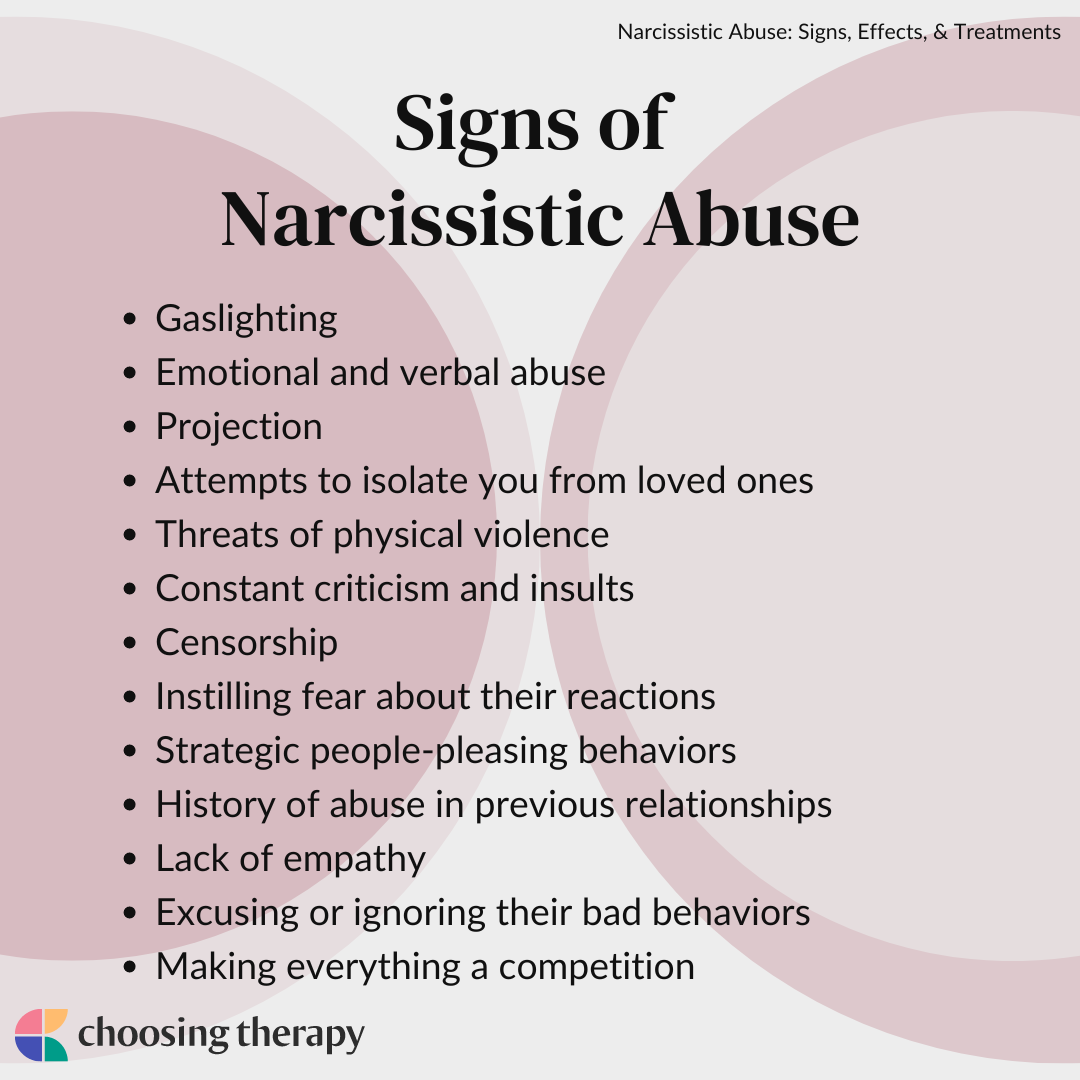 Identify the Signs of a Controlling Narcissist Today