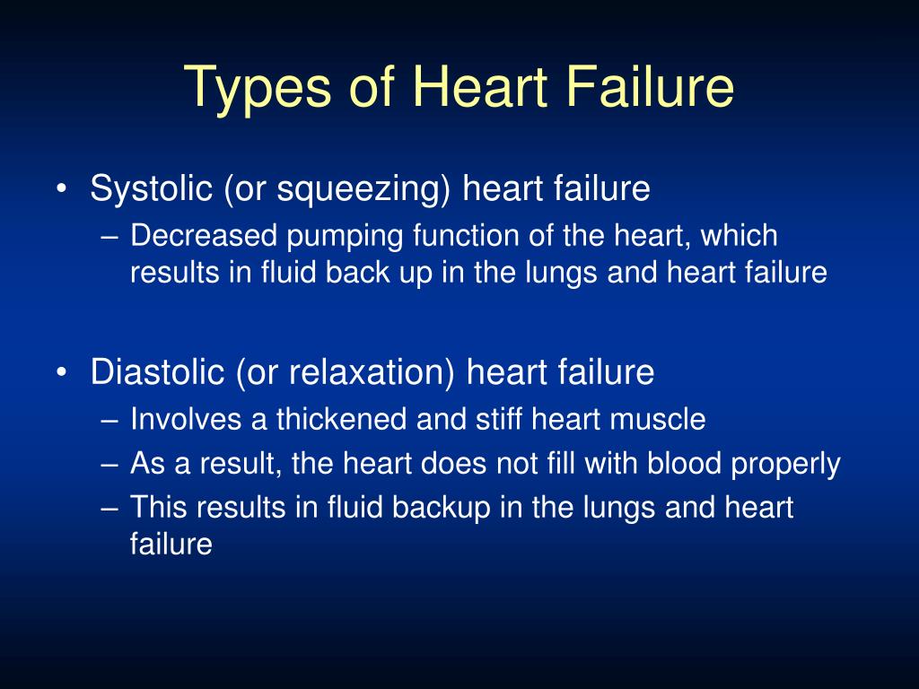 Types of Heart Failure PPT – Free Download Guide