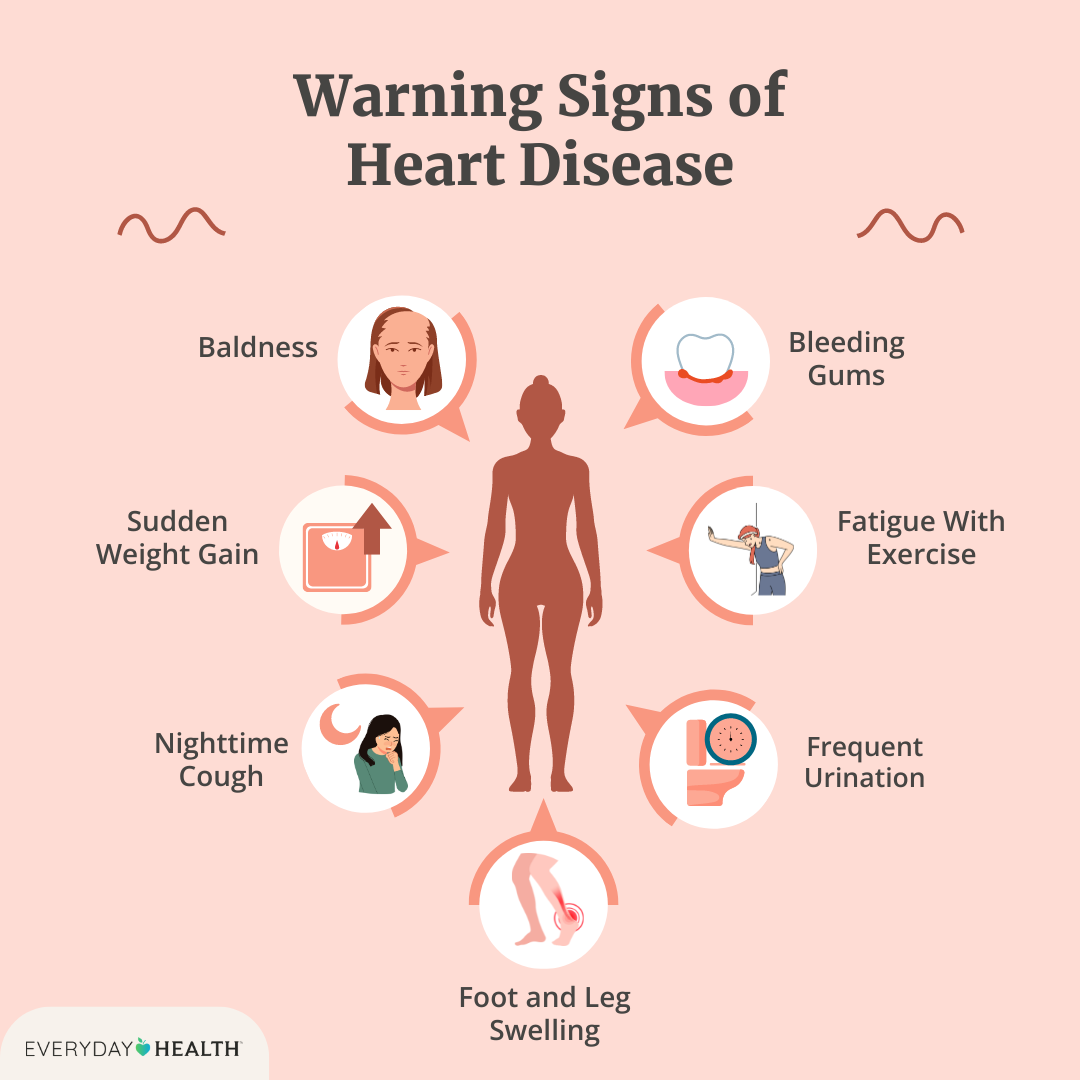What Are the First Signs of a Weak Heart? Act Now