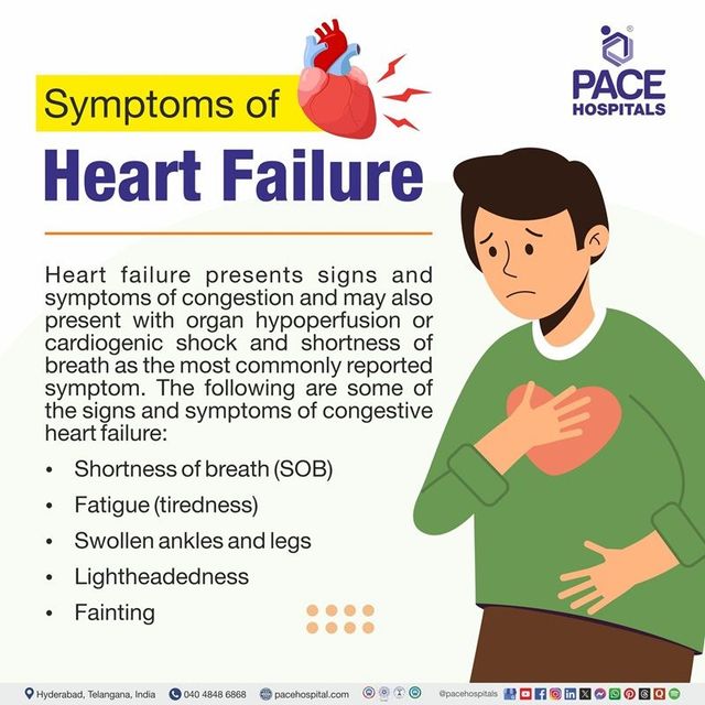 Two Key Signs of Worsening Heart Failure – What to Watch For