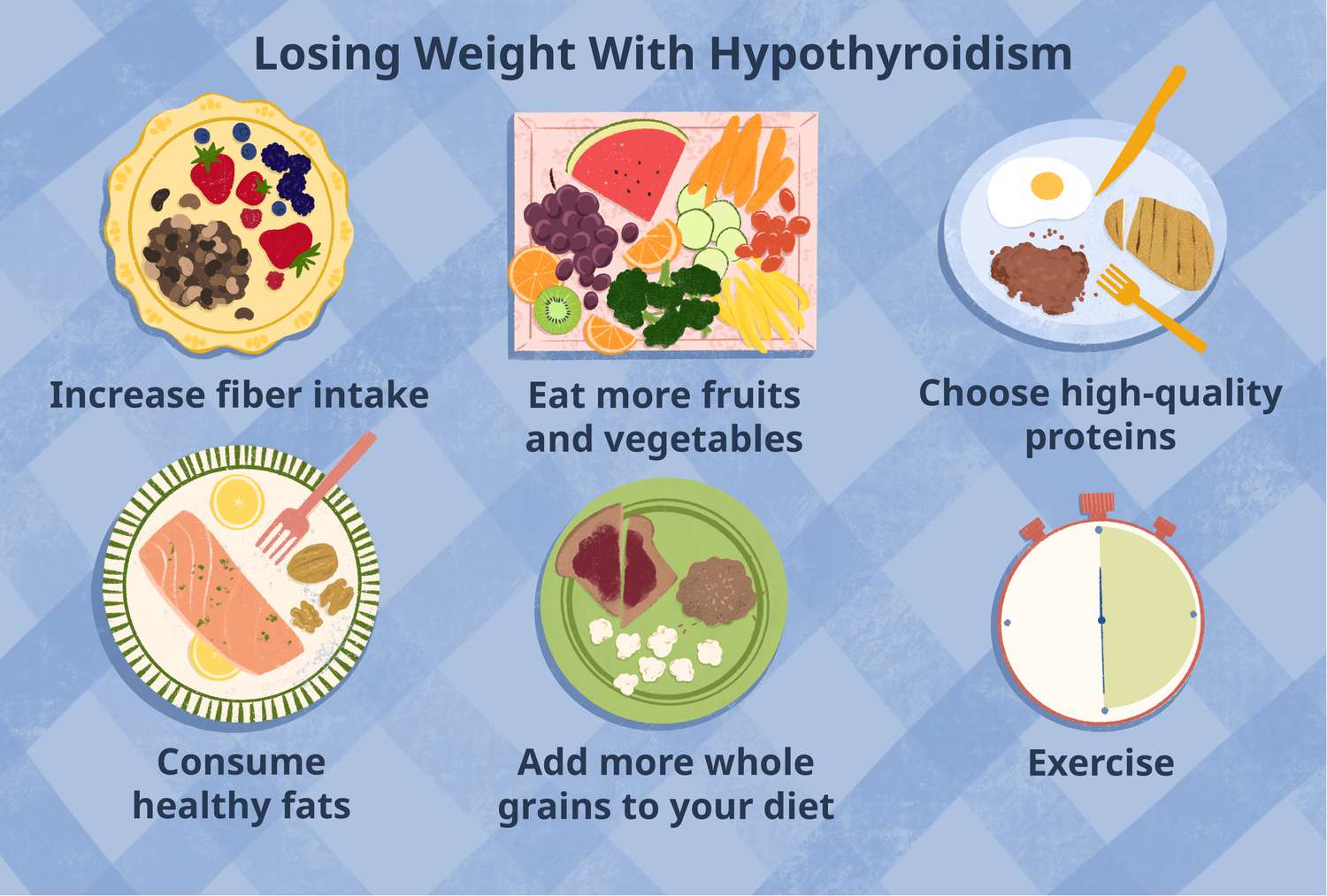 Why Am I Losing Weight With Hypothyroidism? Answers