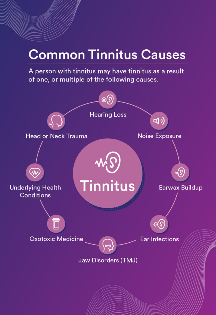Is Pulsatile Tinnitus Dangerous? What You Need to Know
