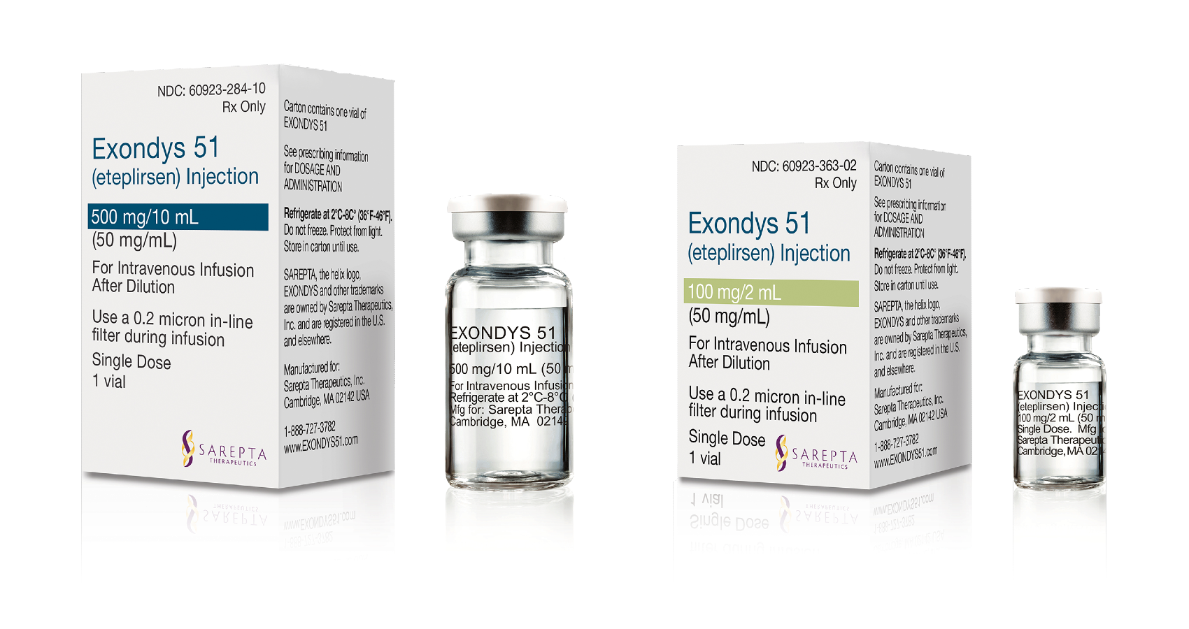 Exondys 51 (eteplirsen): Quick Answers for DMD Families