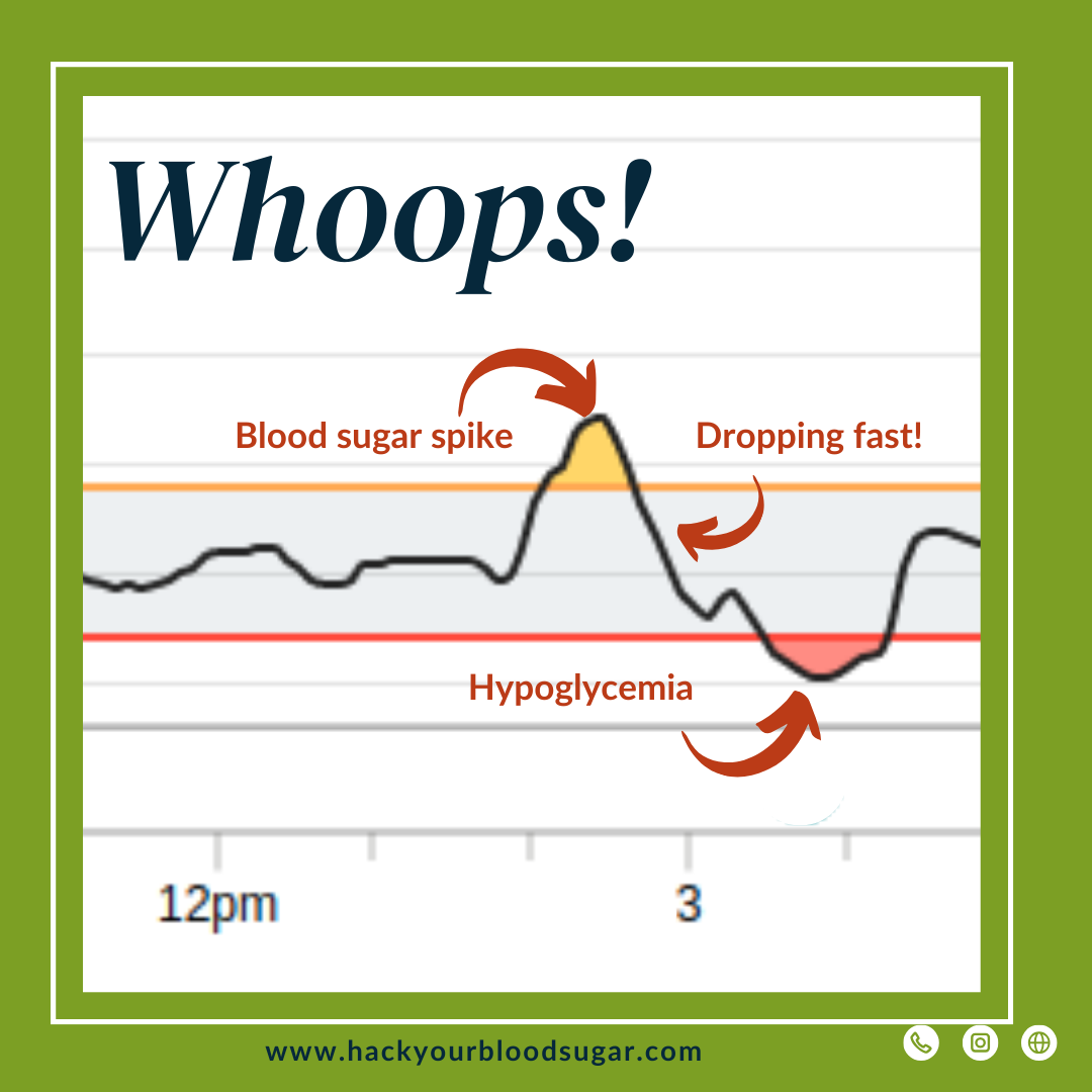 How Much Does Cortisol Raise Blood Sugar? Explained