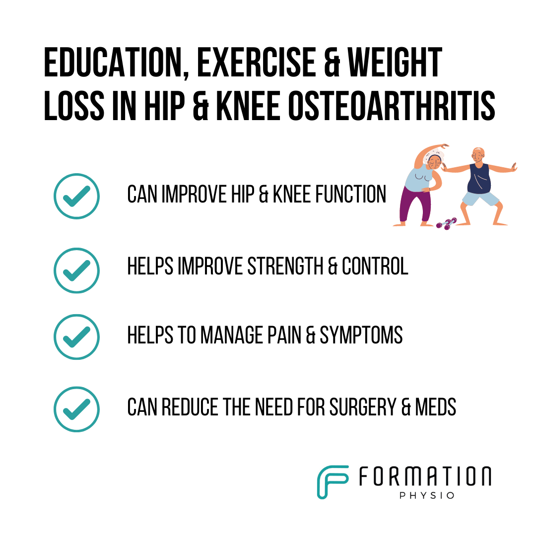 How to Lose Weight with Osteoarthritis of the Hip