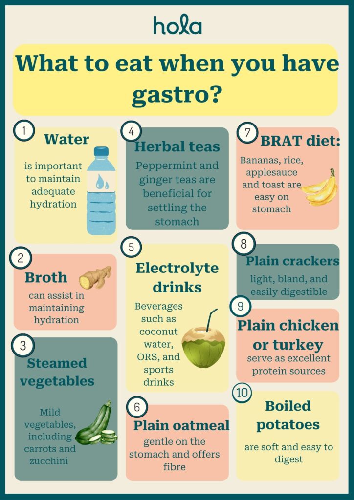 Is Yogurt Good for Gastroenteritis? Real Answers & Tips