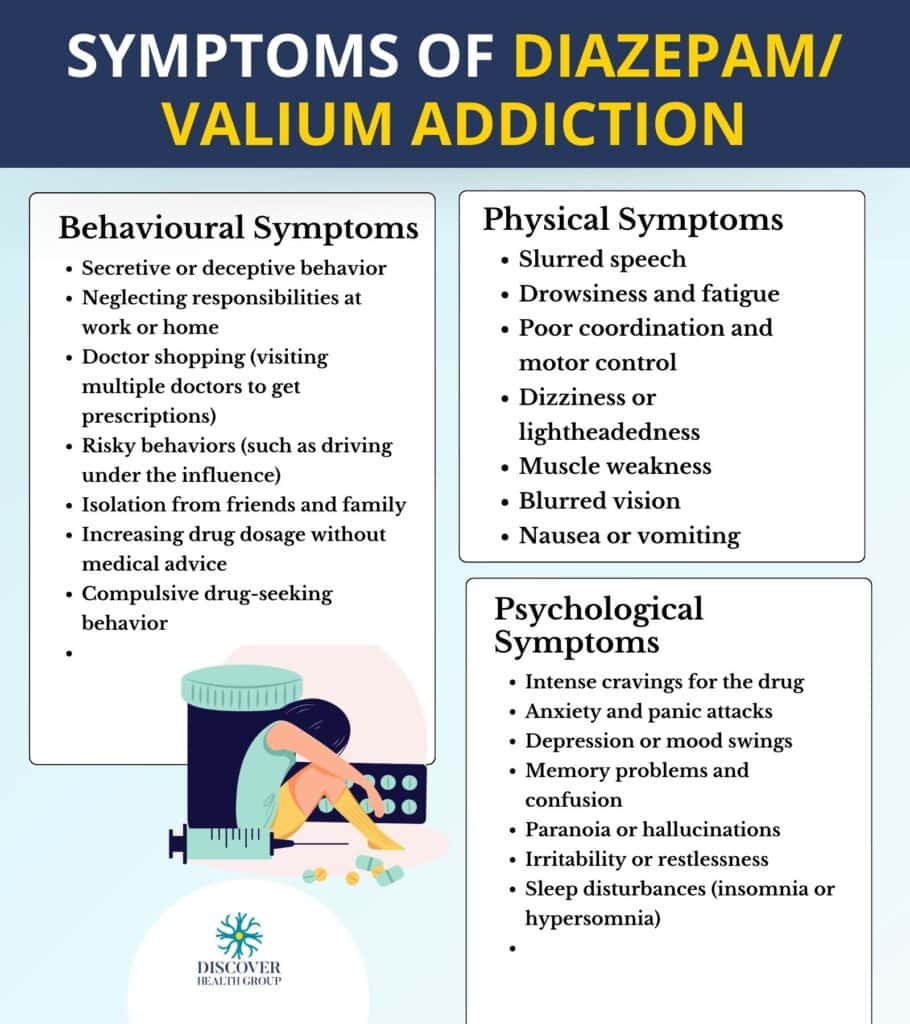 Diazepam side effects – essential guide for safety