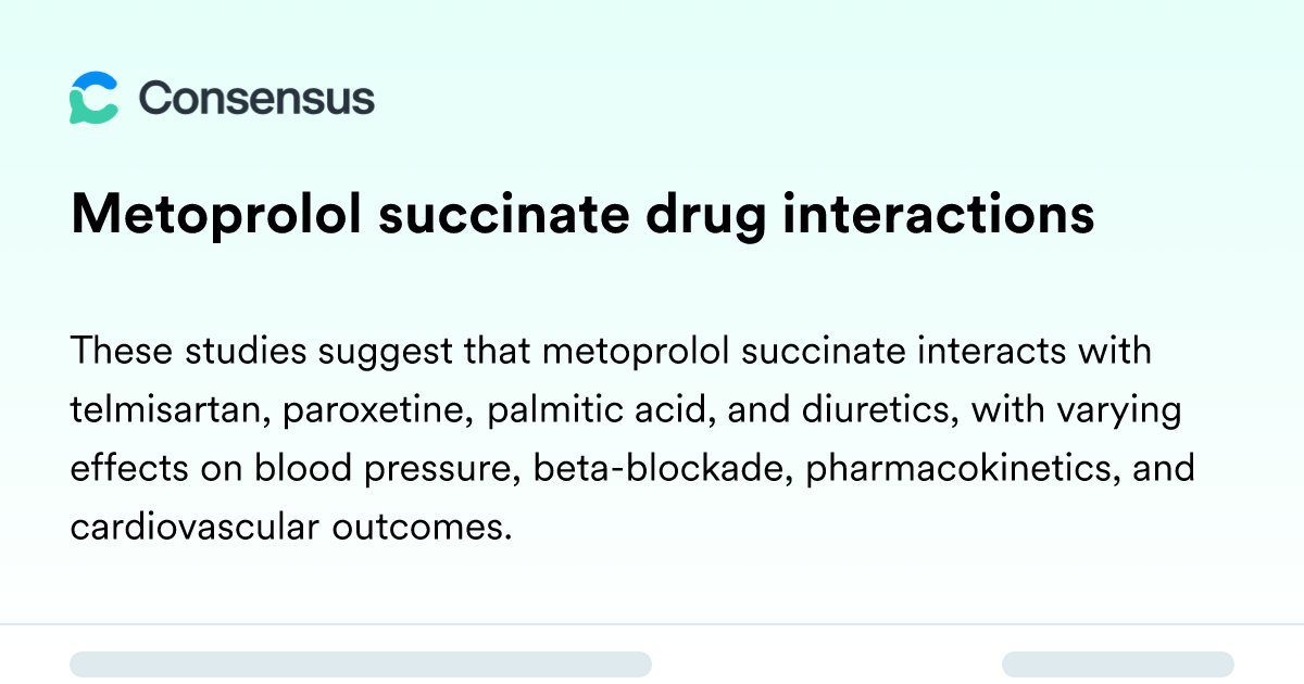 Drug Interactions with Metoprolol Succinate: Quick Guide