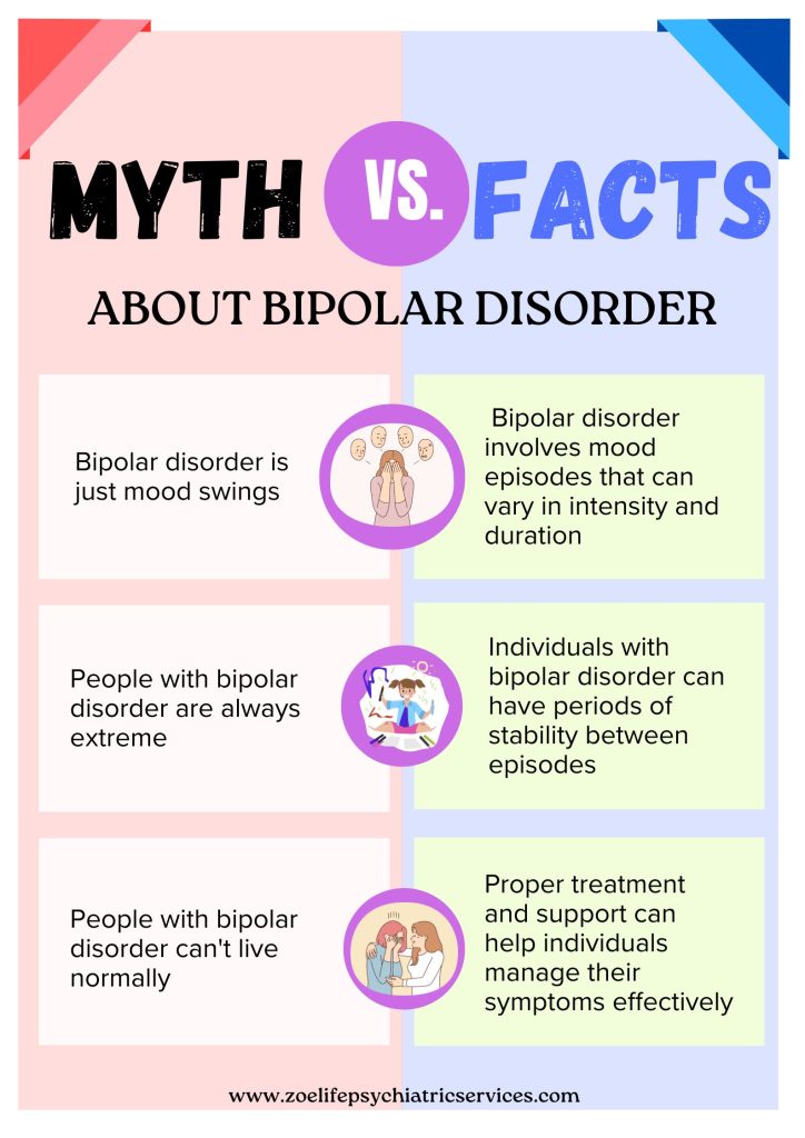 How a Person with Bipolar Thinks – Quick Guide