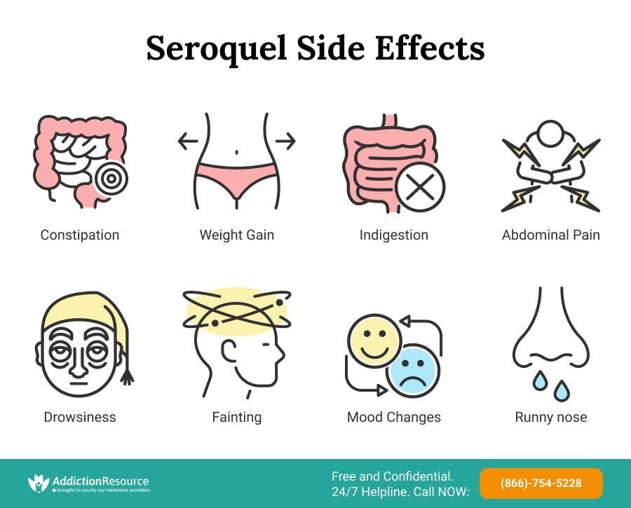 How to Counter the Weight Gain on Seroquel – Real Tips