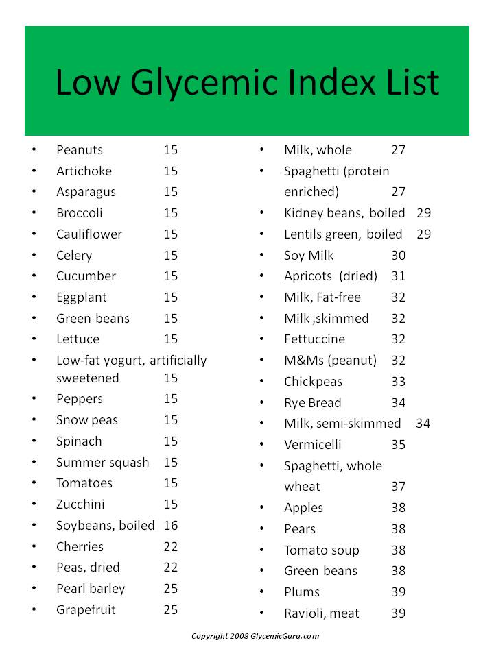 Low Glycemic Foods List: Your Quick, Printable & Doctor‑Approved Guide