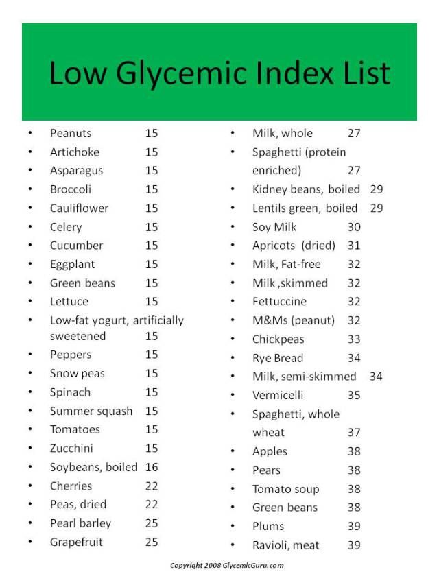 Free Printable Low Glycemic Index Foods List PDF