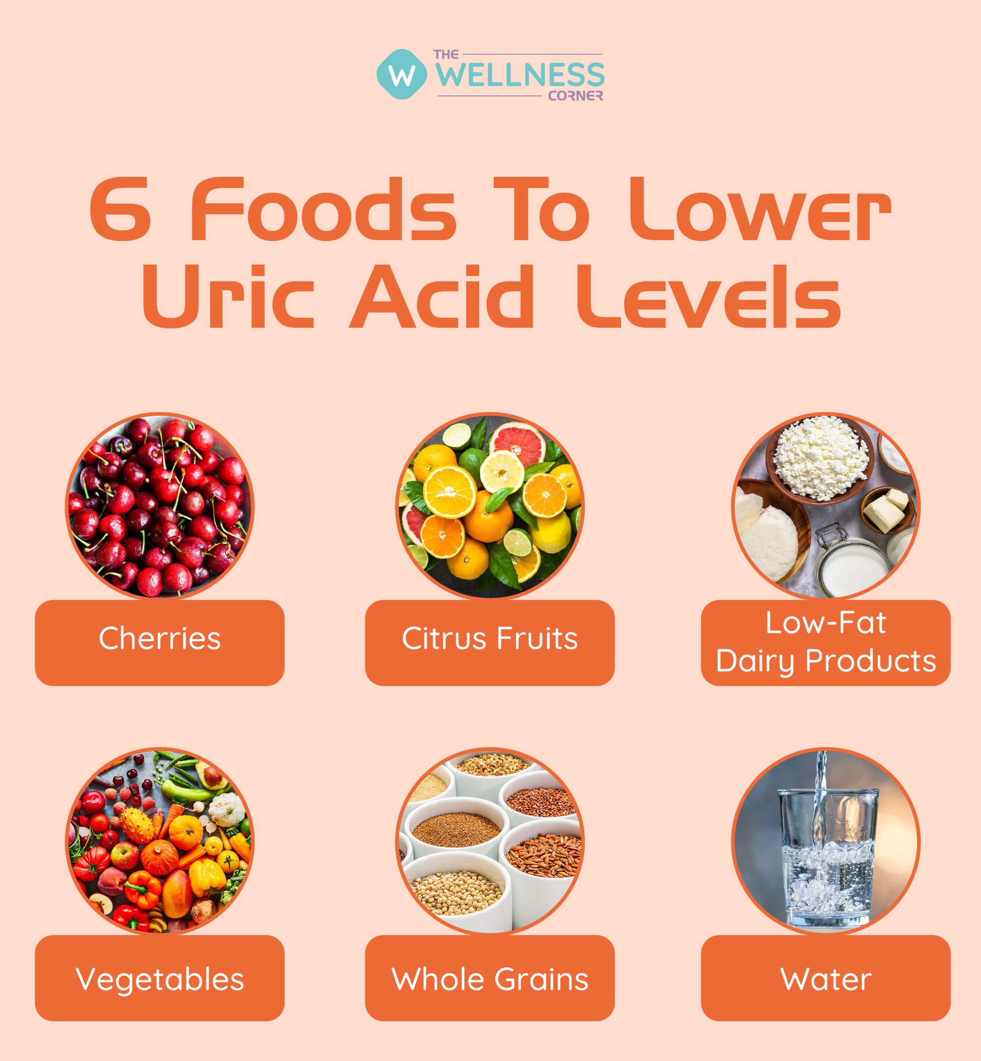 Which Vegetable Is Good for Uric Acid? Your Guide