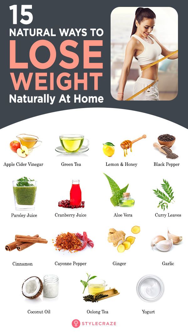 How to Lose Weight Fast Naturally and Permanently