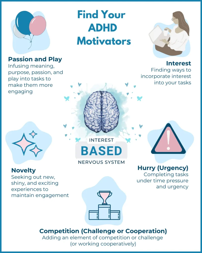 Reward System for ADHD Adults: Boost Focus & Motivation