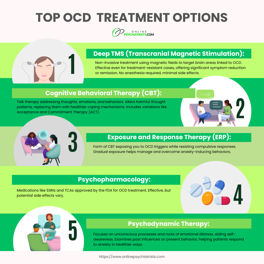 OCD Psychotherapy: Proven Treatments & How They Help