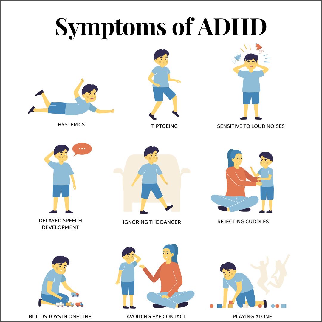 ADHD Symptoms: Spot the Signs & Find Real Help