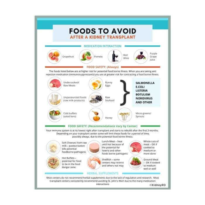 Foods to Avoid After Kidney Removal: Essential Guide