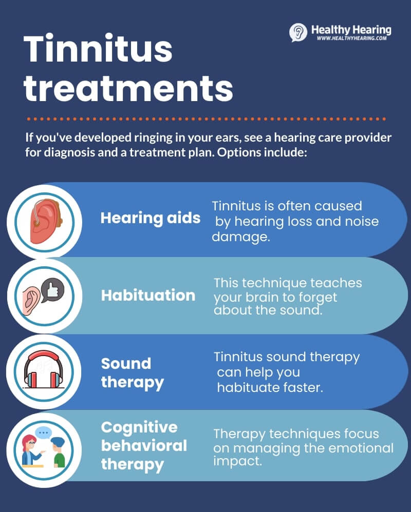 Tinnitus Remedy: Stop the Ringing Forever Now