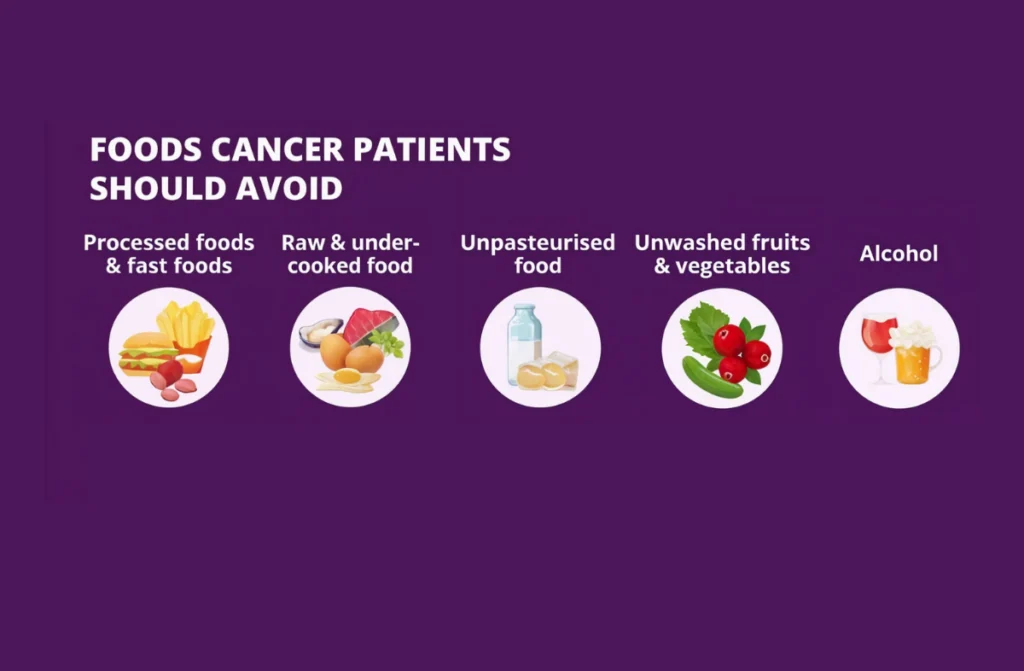 What Food Should Cancer Patients Avoid? Essential Guide