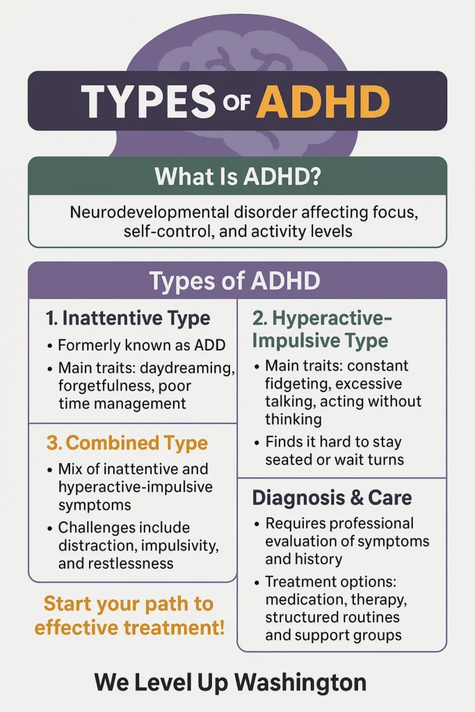 ADHD Therapy Types: Find the Right Path for You