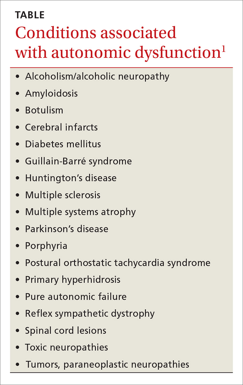 Understanding the Real Autonomic Neuropathy Causes