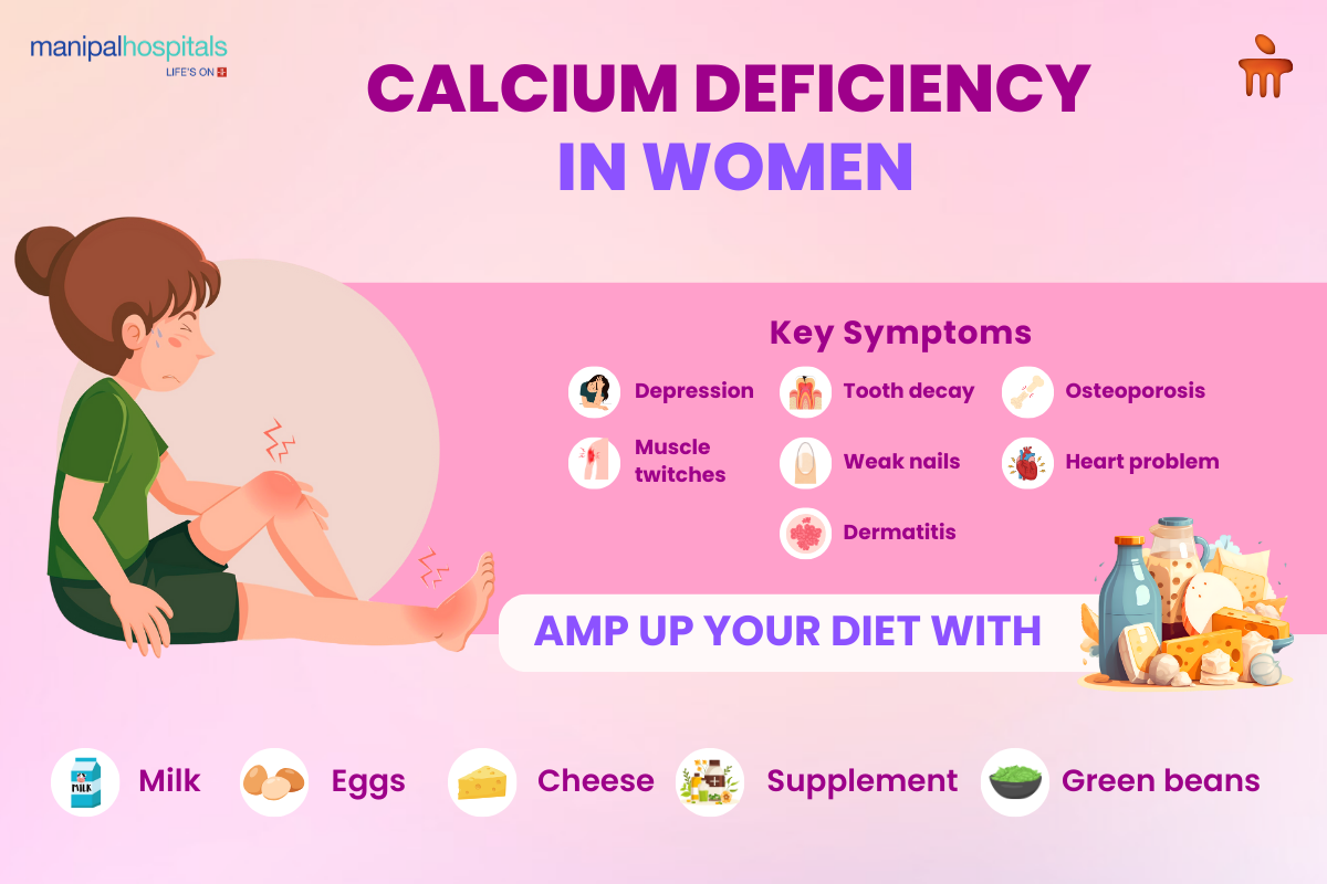 Calcium Deficiency Symptoms in Females: What to Watch