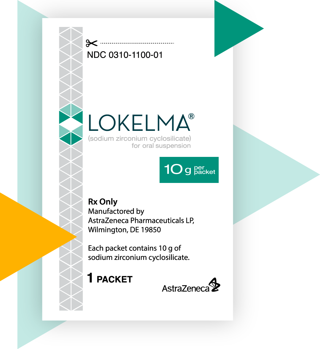 Lokelma Side Effects – What You Need to Know Today