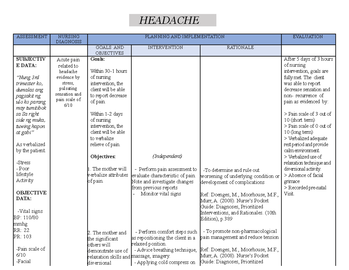 Nursing Assessment for Headache – Quick, Reliable Steps