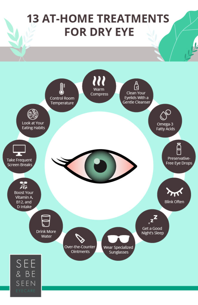 Simple Home Remedies for Dry Eyes: Fast Relief Guide