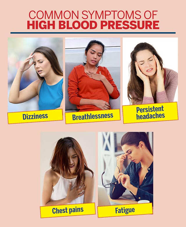 What Are the Symptoms of High Blood Pressure in a Woman?
