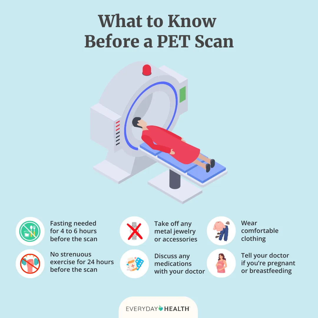 Why Would a Doctor Order a PET Scan for You Now?
