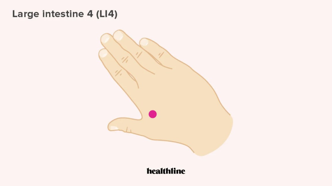 Acupuncture for Constipation Reviews: Real Results & Tips