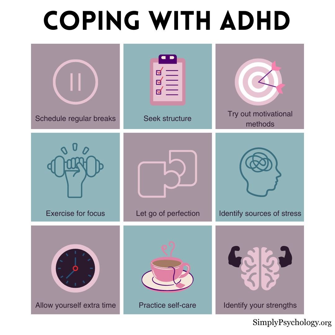 ADHD Coping Skills for Adults PDF – Free Guide